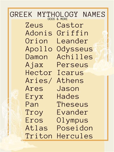 Countless generators for countless names. . Ancient greek names fantasy name generator